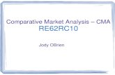 MA CEU Comparative Market Analyisis