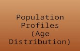 Population profiles