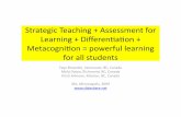 Learning Strategies + assessment for learning + differentiation + metacognition = powerful learning for all