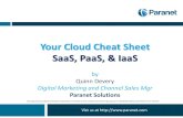Your cloud cheat sheet SaaS, PaaS and IaaS