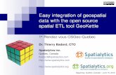 Easy integration of geospatial data with the open source spatial ETL tool GeoKettle