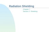 Lecture 6-Radiation Shielding