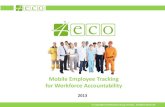 4eco mobile employee tracking