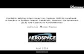 EWIS and Airworthiness