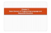 Chapter 2 basic element of programming