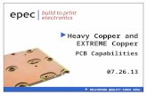 Extreme Copper PCB Capabilities