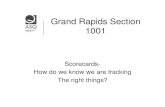 Scorcard- Tracking The Right Things