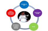 Medical ethics rasti1