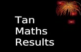 Tan's Maths Results