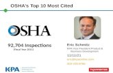 OSHA’s Top 10 Most Cited