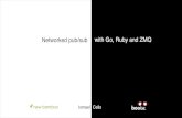 Networked pub/sub with UDP, Go, Ruby and ZMQ