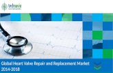 Global Heart Valve Repair and Replacement Market 2014-2018