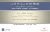 Lahey Clinic's Approach to Governance of Executive Compensation