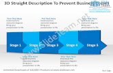 Business power point templates 3d straight description to prevent losses five steps sales ppt slides
