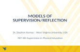 Models of supervision reflection