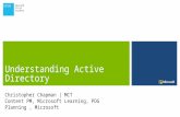 03 active directory certificate services