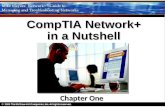 Chapter 1 Networking