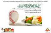 Mavocado - Veggies are Healty (20130813095650)