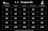 1.1 Jeopardy Vocabulario PreteriteDar, VerSer, ir, hacerTranslations 20 40 60 80 100 Compliments of the James Madison Center, JMU.