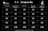 2.1 Jeopardy VocabularioPresent Tense Reflexives ImperfectPossessive Adjectives Imperfect Irregulars 20 40 60 80 100 Compliments of the James Madison Center,