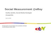 ebay social measurement by Sudha Jamthe at Social data panel at Adobe