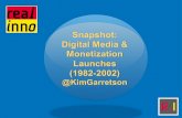 Kim Garretson 1982-2002 Digital Services Launches