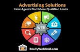 Real Estate Agents - Advertising for Leads