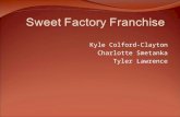 Sweet Factory Franchise