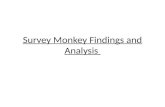 Survey monkey findings and analysis