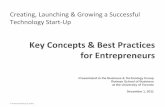 Key Concepts & Best Practices for Entrepreneurs