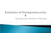 Evolution of Entrepreneurship in Pakistan