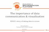 The importance of data communication and visualisation