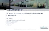 NEDMA14: 10 Types of Visuals to Boost Your Social Media Engagement  - Bob Cargill