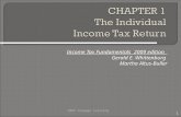 ACC 221 Tax Accounting Ch 1