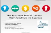 The Business Model Canvas - Your Plan For Success (Startup Weekend Montreal)