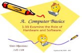 CT01 Computer Basics