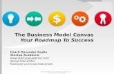 The Business Model Canvas - Roadmap To Startup Success