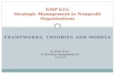NMP 625 Summary for Toolkit