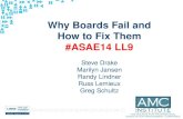 Why Association Boards Fail & How to Fix Them