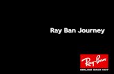 RayBan- A journey from 1937 to 2010