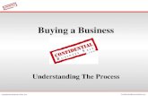 Confidential Business Sale - Buying or Selling Business Process
