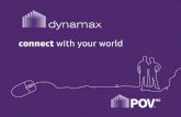 Dynamax Technologies, an Introduction