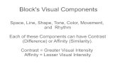 Bruce Block's Visual Components For Filmmakers