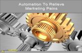 Automation to Relieve Marketing Pains