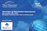 SharePoint Governance Slide Deck 1.16.2014