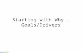 Starting with why - goals for Lean/Agile