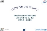A Successful Case Study Presentation on Visionary SME Programme by  Anand Automotive Ltd
