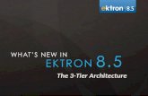 Ektron 3-Tier Architecture