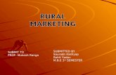 Rural marketing ppt- saurabh