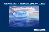 Global 500 Financial Brands Index